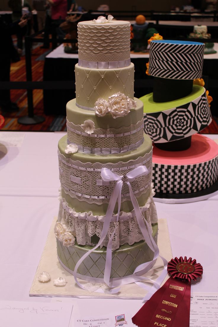 Cake Decorating Sped Up Cake Decorating Sped Up