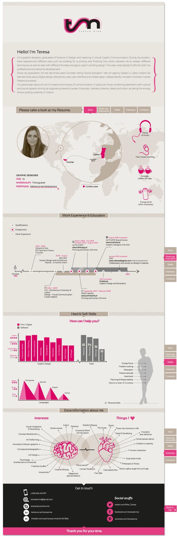 how to make a graphic design resumes