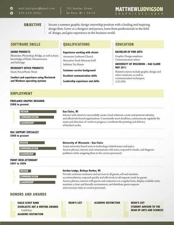 flash designer resume