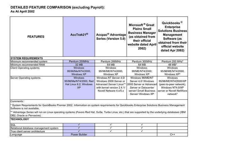 Auto Repair Invoice Template Car Maintenance Tips Pinterest Cars - payroll invoice template Auto Repair Invoice Template Car Maintenance Tips Pinterest Cars - payroll invoice template