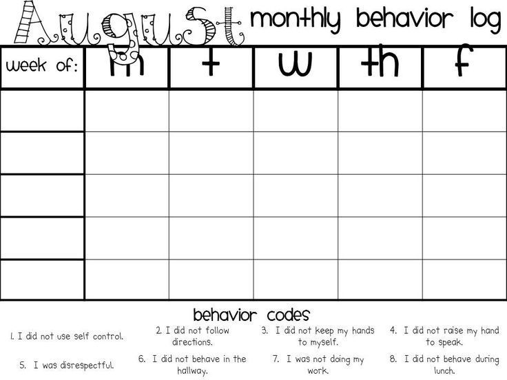 behavior log template