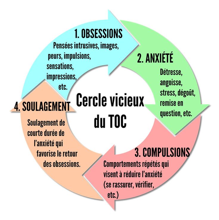 pingl Sur Toc pingl-sur-toc