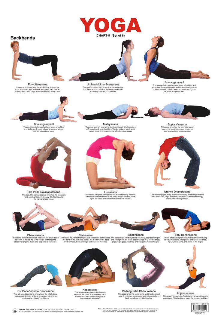 Best 25+ Yoga poses chart ideas on Pinterest | Yoga chart, Yoga poses