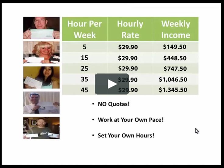 The 25+ best Online data entry jobs ideas on Pinterest Data - data entry job description The 25+ best Online data entry jobs ideas on Pinterest Data - data entry job description