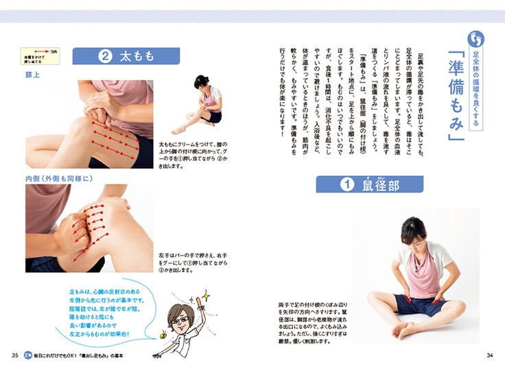 肩こりは持病 のアナタ 足の毒をかき出せば肩がラクに Fashion Box 足つぼ 首こり 健康になる 肩こりは持病 のアナタ 足の毒をかき出せば肩がラクに Fashion Box 足つぼ 首こり 健康になる