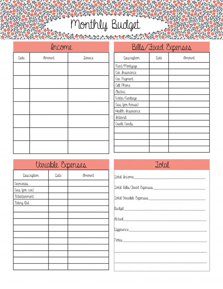 free budgeting templates