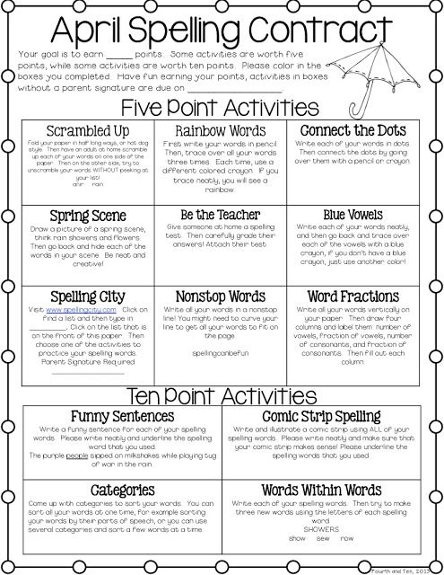 essay my ideal parents home english