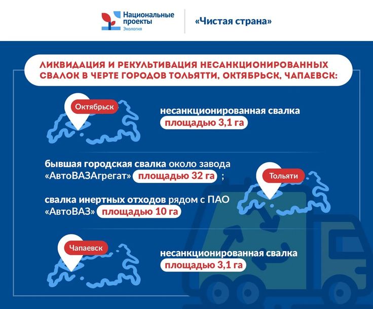 22 января на аппаратном совещании в областной администрации обсуждался вопрос об