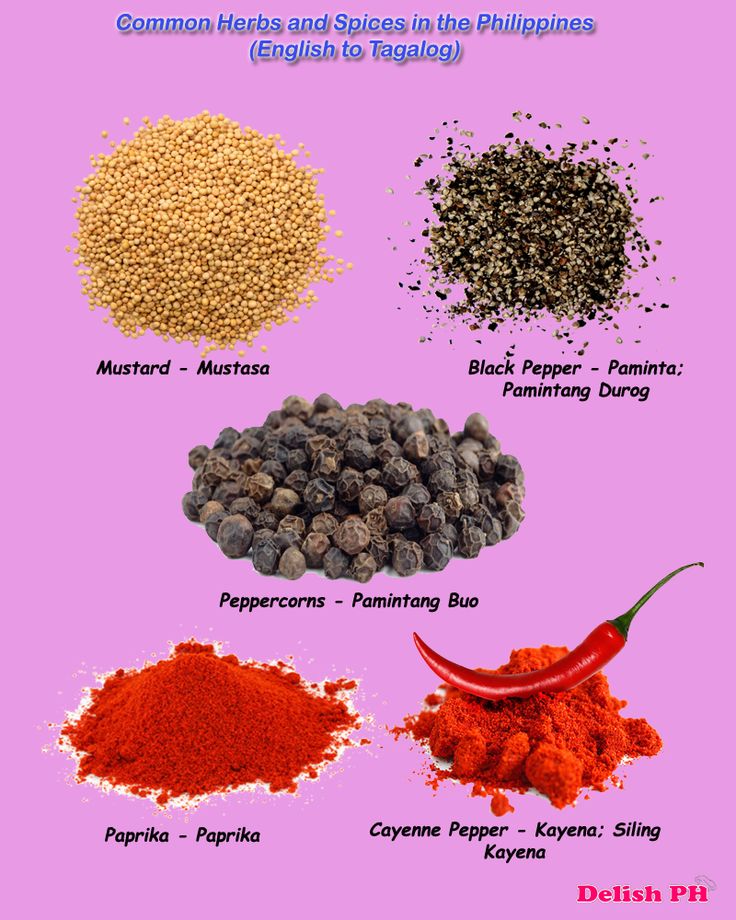 Different Types Of Spices Are Shown In This Graphic Above The Words different-types-of-spices-are-shown-in-this-graphic-above-the-words