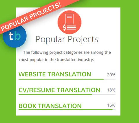 10 best Translation Jobs images on Pinterest Free quotes, Project - best of russian birth certificate translation sample 10 best Translation Jobs images on Pinterest Free quotes, Project - best of russian birth certificate translation sample