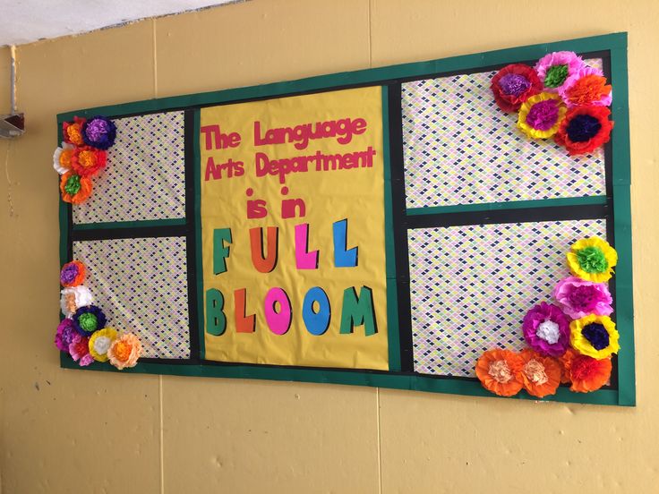 Language Arts | Language arts, Classroom posters, Language