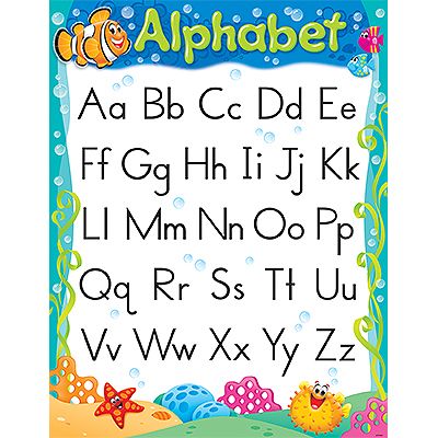 Best 25+ Alphabet charts ideas on Pinterest P alphabet, Monogram - military alphabet chart Best 25+ Alphabet charts ideas on Pinterest P alphabet, Monogram - military alphabet chart