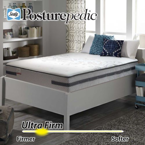 Image Result For Bedroom House Image Result For Bedroom House