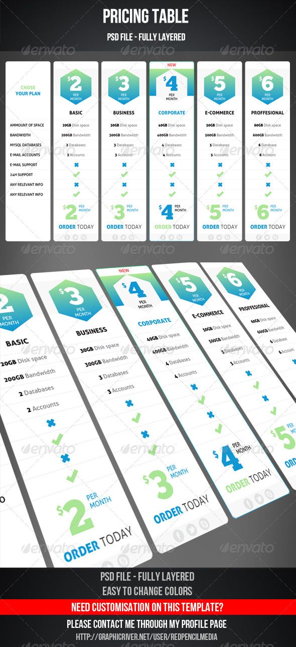 37 best Pricing Page Design Inspiration images on Pinterest - price chart templates 37 best Pricing Page Design Inspiration images on Pinterest - price chart templates