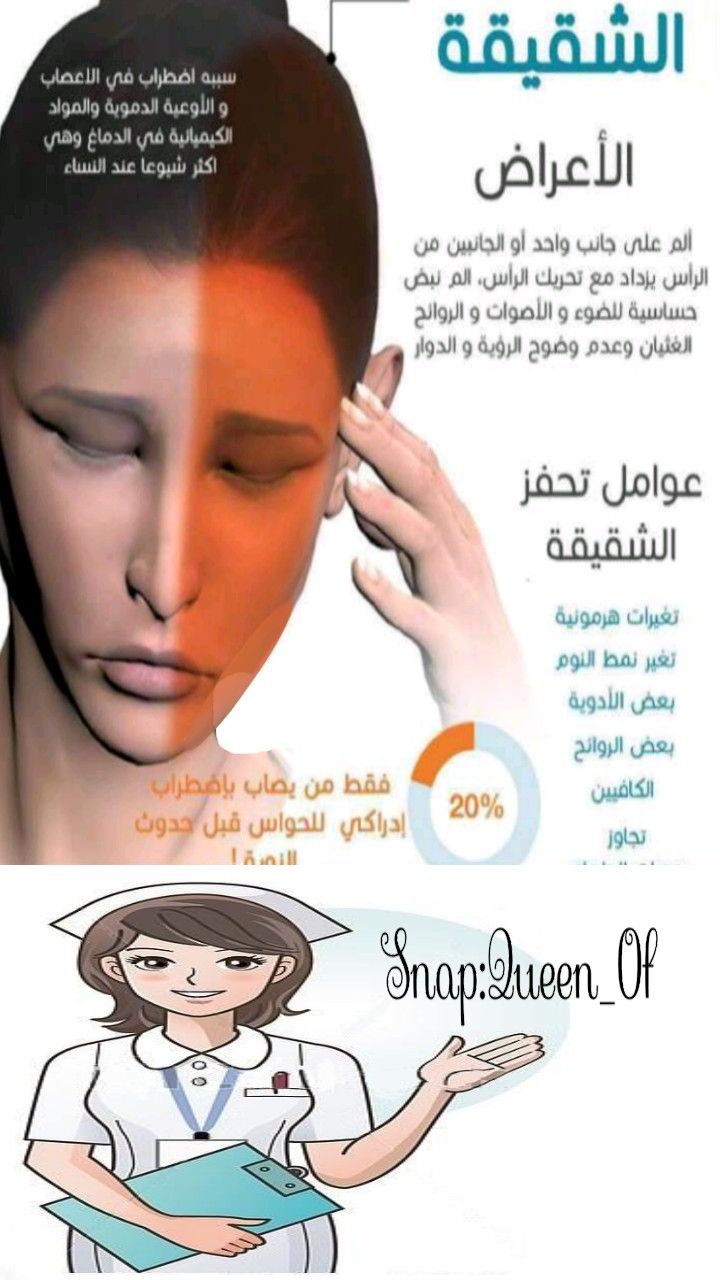 Pin By سيده الذوق On دواء Movie Posters Movies Poster
