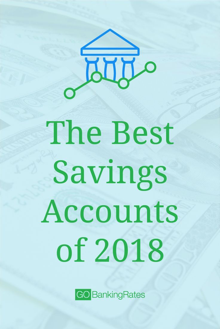 Best savings options ireland