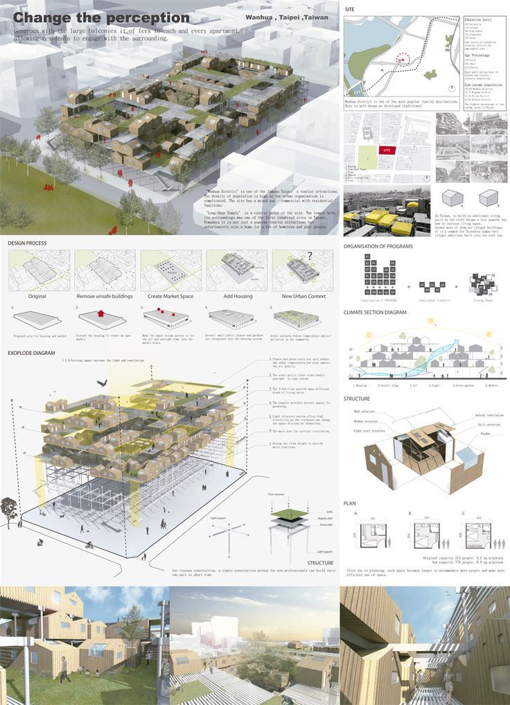 a great design can be mediocre if it is not presented well here are