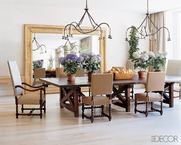 Decorating With Mirrors 396 best oversized full length floor and wall mirrors maybe a few Decorating With Mirrors 396 best oversized full length floor and wall mirrors maybe a few