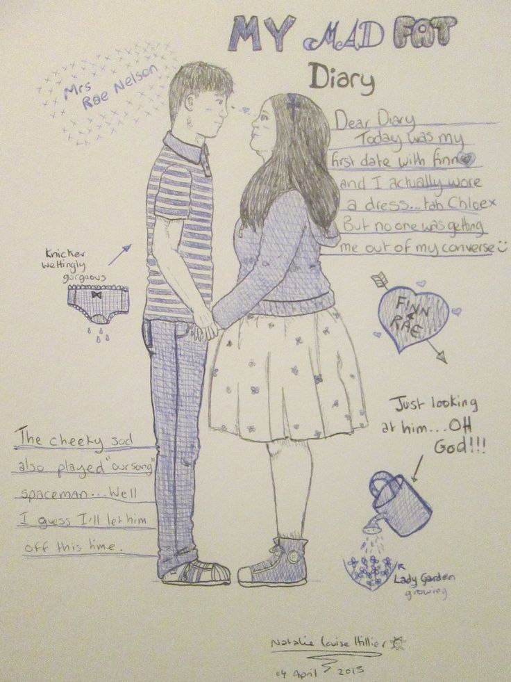 Pin On My Mad Fat Diary