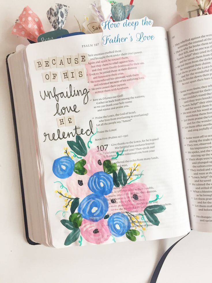 Pin On My Bible Journaling Journey