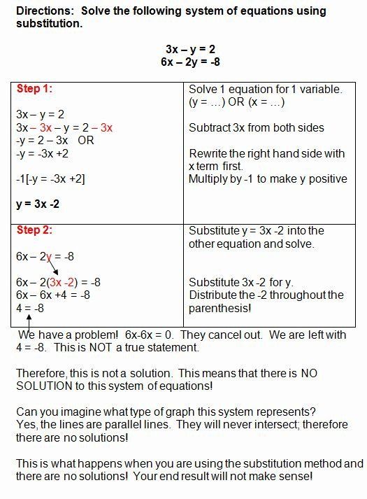 Substitution Method Worksheet Answers