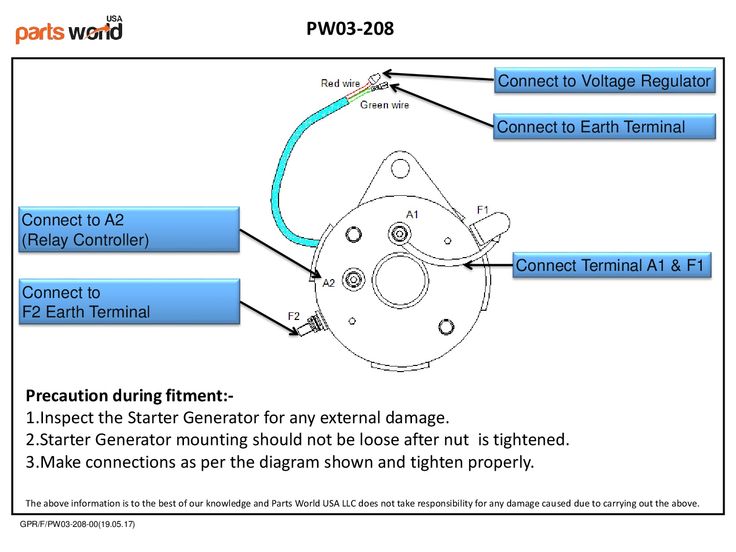 Pin On Golf Cart Pin On Golf Cart, Club Car Starter Generator Wiring Diagram