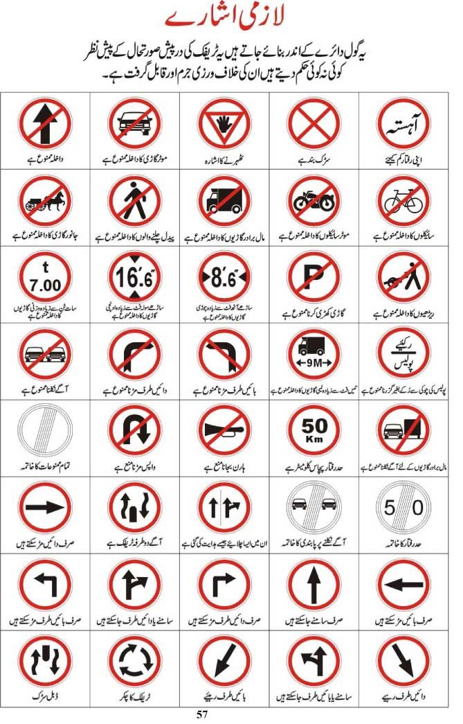 compulsory traffic signs traffic signs traffic sign traffic signals chart