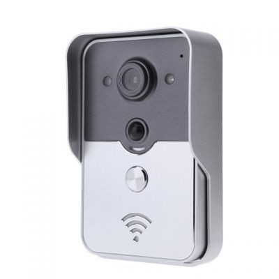 Signal jammers for security | jammers terre haute yoga