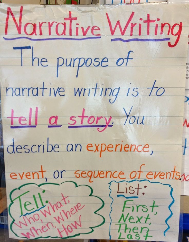 narrative essay first kiss My first date- narrative this essay my first date- narrative and other 63,000+ term papers, college essay examples and free essays are available now on reviewessayscom. narrative essay first kiss My first date- narrative this essay my first date- narrative and other 63,000+ term papers, college essay examples and free essays are available now on reviewessayscom.