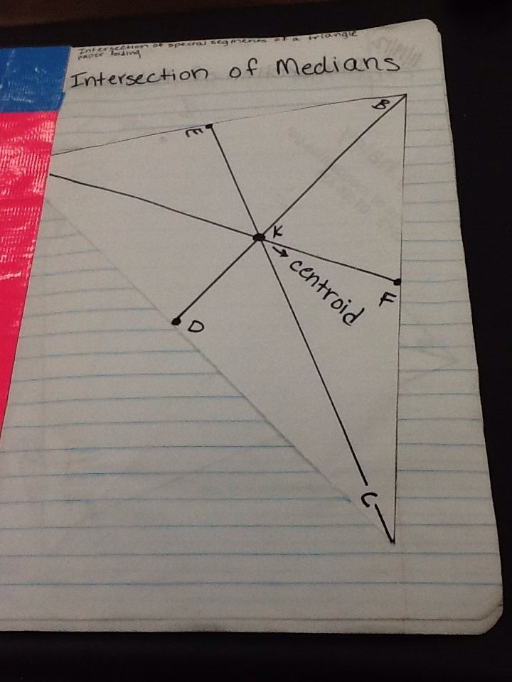origami and geometric constructions essay Research about students' development of geometric thinking 7 constructing angles and 2-d shapes through paper folding 12 lesson (before, during, after – consolidation, highlights/summary, practice. origami and geometric constructions essay Research about students' development of geometric thinking 7 constructing angles and 2-d shapes through paper folding 12 lesson (before, during, after – consolidation, highlights/summary, practice.