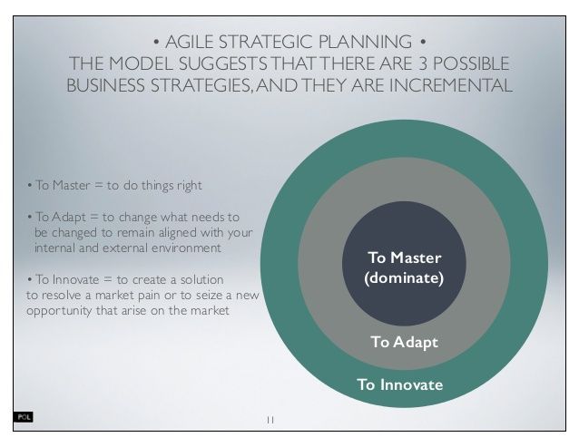 The 25+ best Strategic planning ideas on Pinterest Strategic - how to make strategic planning implementation work The 25+ best Strategic planning ideas on Pinterest Strategic - how to make strategic planning implementation work