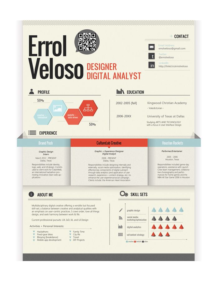 35 best CV Design images on Pinterest Resume design, Resume and - child support worker sample resume 35 best CV Design images on Pinterest Resume design, Resume and - child support worker sample resume