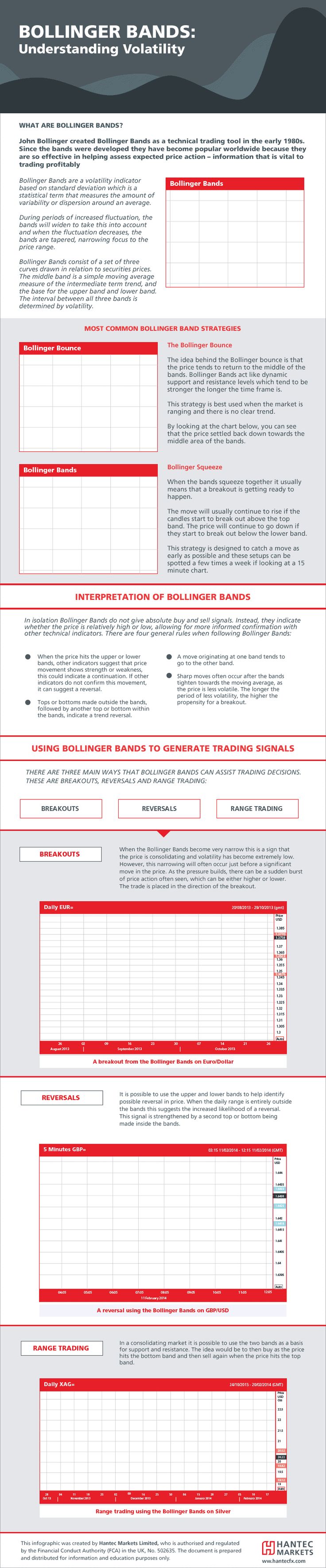 binary options td bank