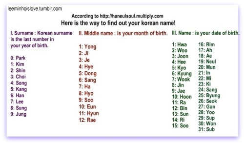 What is my name is in korean