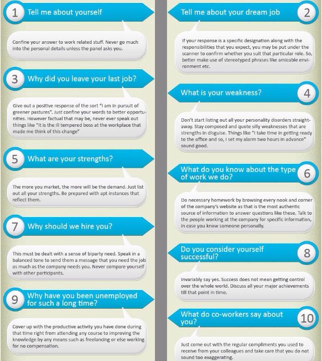 best interview answers for strengths