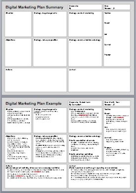 strategic marketing plans examples