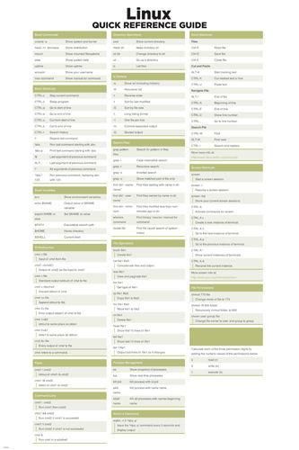 Shell variables