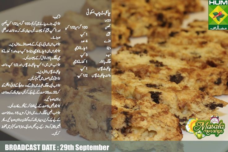 Easy sandwich bun recipes by shireen Easy sandwich bun recipes by shireen