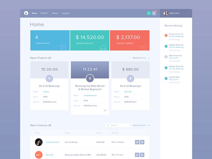 22 best Open Source Design Job Board images on Pinterest Open - invoice web app 22 best Open Source Design Job Board images on Pinterest Open - invoice web app
