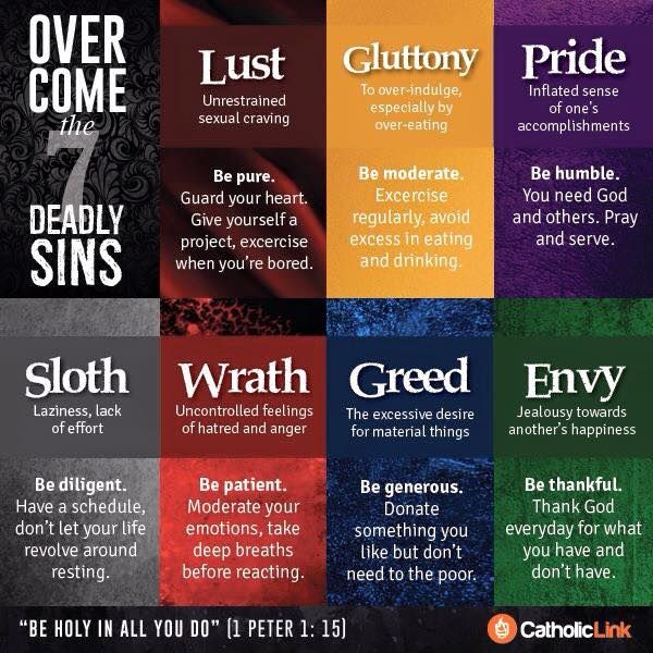Seven Deadly Sins Bible Facts Bible Knowledge Catholic Quotes seven-deadly-sins-bible-facts-bible-knowledge-catholic-quotes