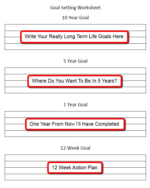 goal setting worksheet goal setting pinterest setting goals