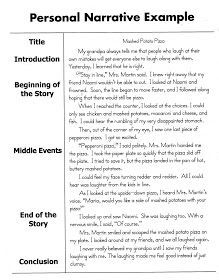 character essay examples