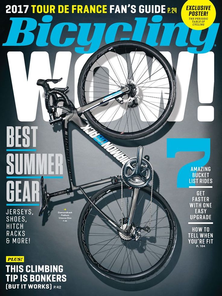 Bicycling's 2019 Gear of the Year