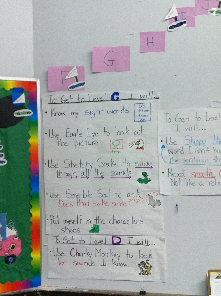 Leveled Anchor Charts and Level Chart | Readers workshop, Anchor charts