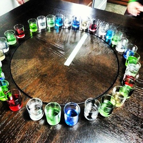 Crazy Glue Remover Glasses Crazy Glue Remover Glasses