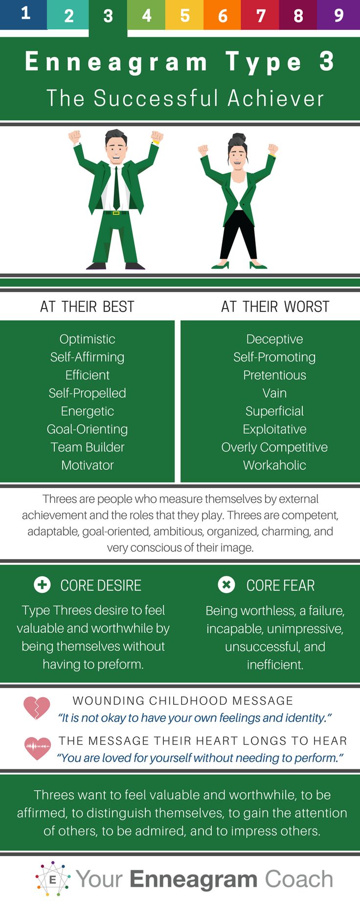 Numerology compatibility between 6 and 9 picture 4