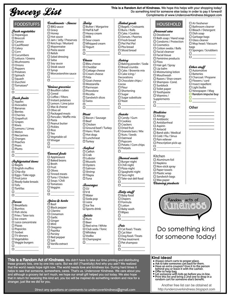Balanced Grocery Checklist Template graphic relating to Clean Eating Food List Printable called Healthier Grocery Record Template