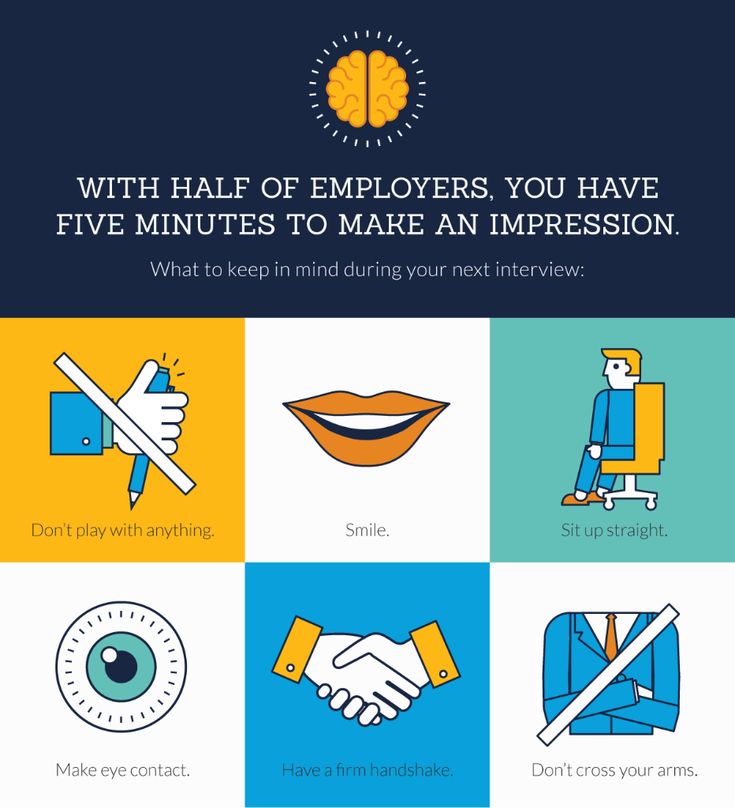 advice for job interviews