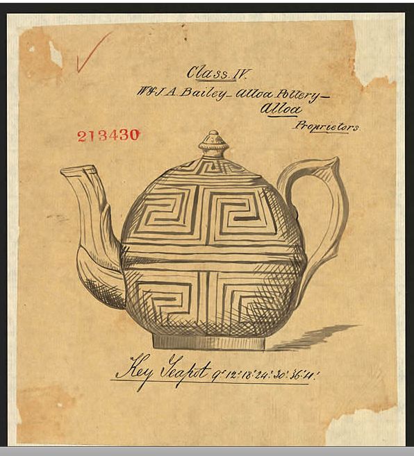 Coffee Pattern Design Coffee Pattern Design