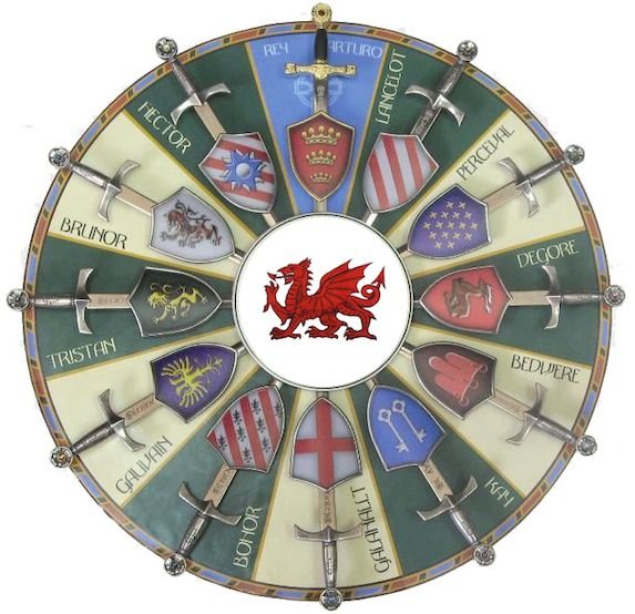 an analysis of the legend of king arthur and the knights of the round table King arthur and the knights of the round table is the legend of one of england’s most famous, and arguably most beloved, kings though there is no direct evidence to prove his existence, the folklore surrounding his life is extensive. an analysis of the legend of king arthur and the knights of the round table King arthur and the knights of the round table is the legend of one of england’s most famous, and arguably most beloved, kings though there is no direct evidence to prove his existence, the folklore surrounding his life is extensive.
